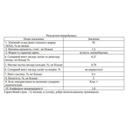 Пісок кварцовий фр. 2,0-5,0мм (мішок 25кг), EUROMINERAL Ukraine (НАЙВИЩА ЯКІСТЬ!!!)