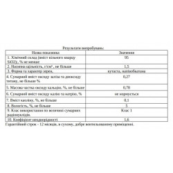 Пісок кварцовий фр. 1,0-2,0мм (мішок 25кг), EUROMINERAL Ukraine (НАЙВИЩА ЯКІСТЬ)