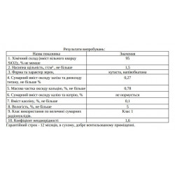 Пісок кварцовий фр. 0,4-0,8мм (мішок 25кг), EUROMINERAL Ukraine (НАЙВИЩА ЯКІСТЬ)