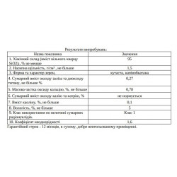 Пісок кварцовий фр. 0,8-1,2мм (мішок 25кг), EUROMINERAL Ukraine (НАЙВИЩА ЯКІСТЬ!!!)